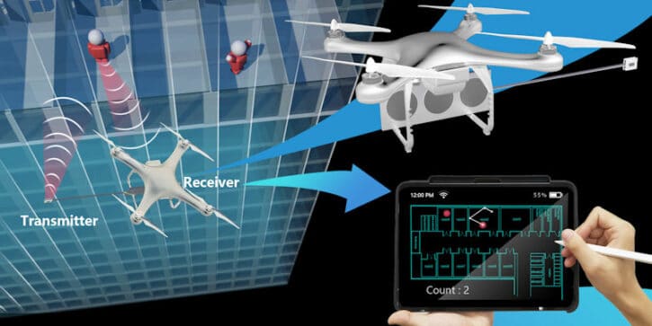 drone rescue radar